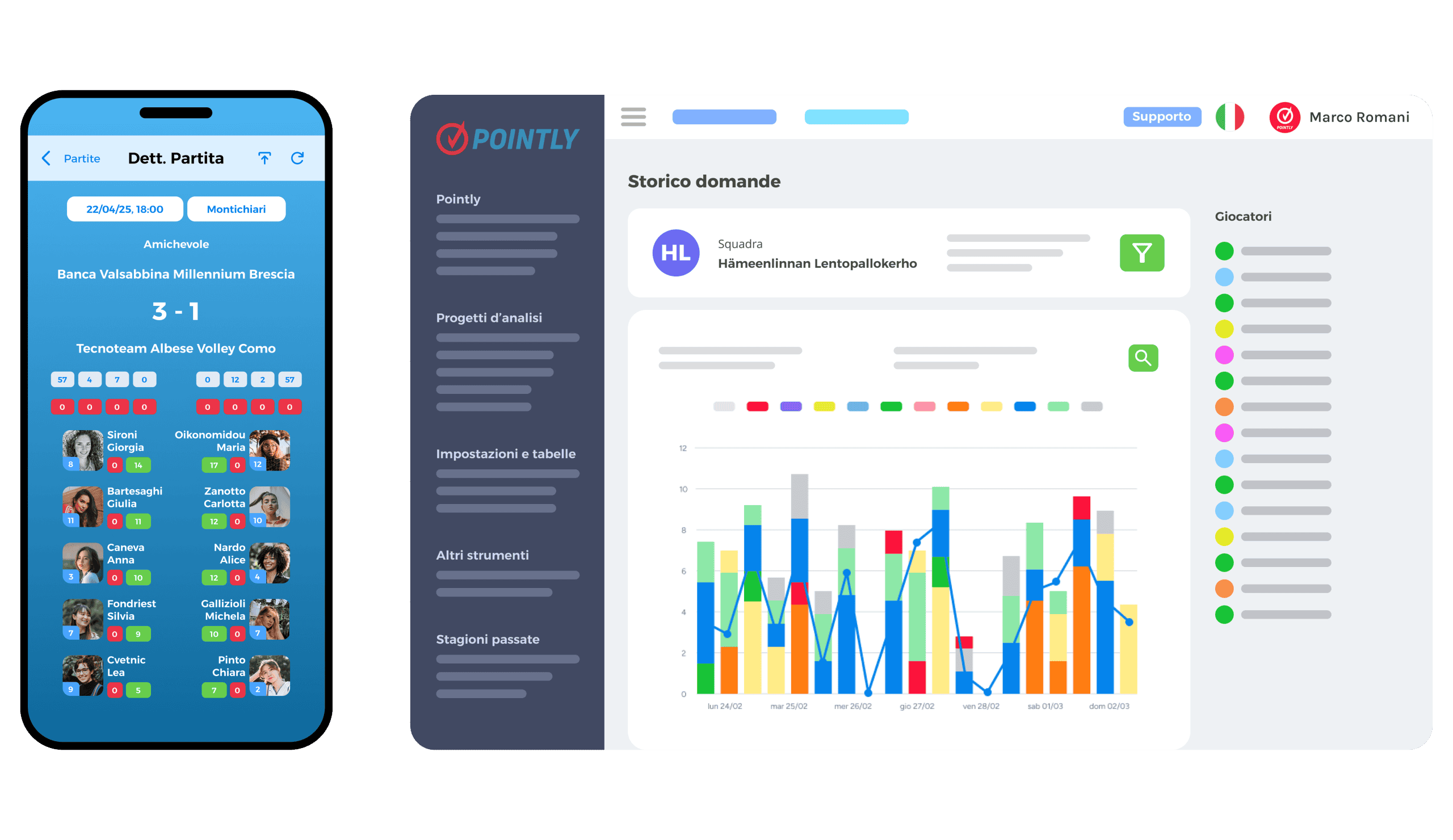 Statistiche su App e portale web