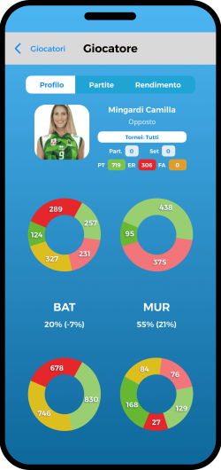 Pointly Scout - mobile app preview