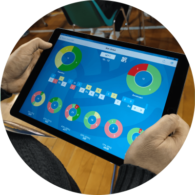 Dati in app - Pointly Scout