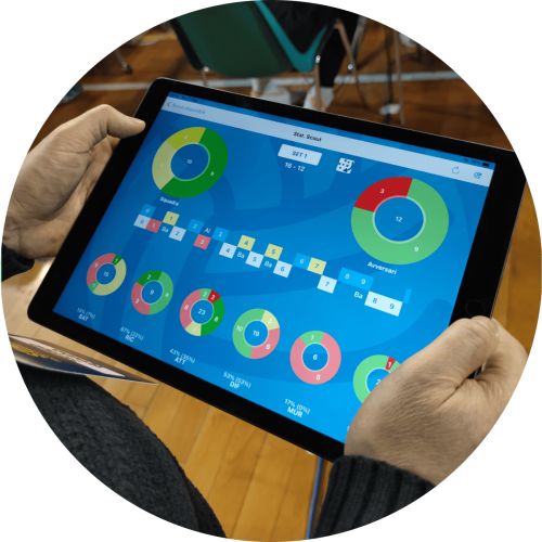 Dati in app - Pointly Scout