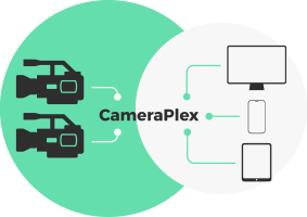 Camera Plex